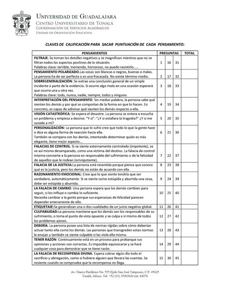 claves de ecualificación.